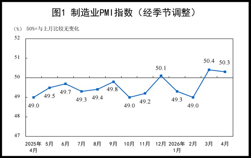 读懂宏观经济：助力你的理财决策